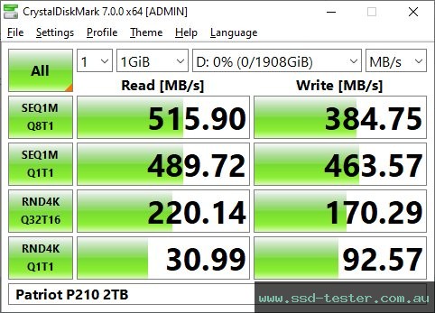 CrystalDiskMark Benchmark TEST: Patriot P210 2TB