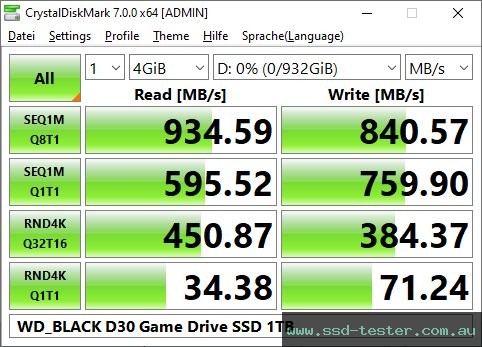 CrystalDiskMark Benchmark TEST: Western Digital WD_BLACK D30 Game Drive SSD 1TB