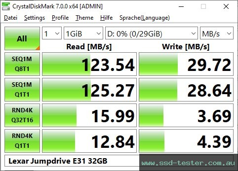 CrystalDiskMark Benchmark TEST: Lexar Jumpdrive E31 32GB