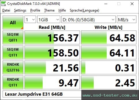 CrystalDiskMark Benchmark TEST: Lexar Jumpdrive E31 64GB