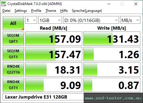 CrystalDiskMark Benchmark TEST: Lexar Jumpdrive E31 128GB