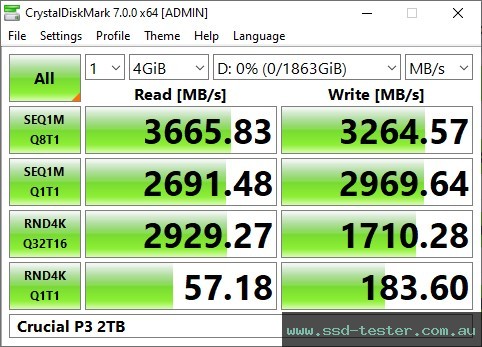 CrystalDiskMark Benchmark TEST: Crucial P3 2TB