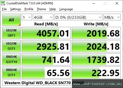 CrystalDiskMark Benchmark TEST: Western Digital WD_BLACK SN770 250GB