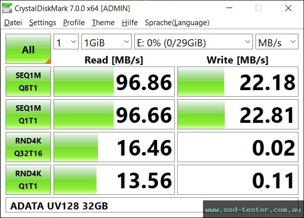 CrystalDiskMark Benchmark TEST: ADATA UV128 32GB