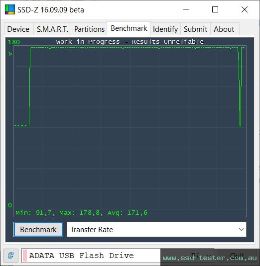 SSD-Z TEST: ADATA UV128 32GB