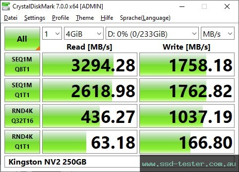 CrystalDiskMark Benchmark TEST: Kingston NV2 250GB