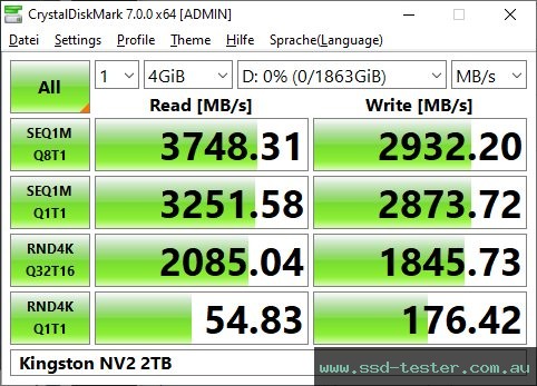 CrystalDiskMark Benchmark TEST: Kingston NV2 2TB