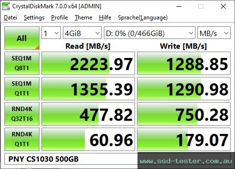 CrystalDiskMark Benchmark TEST: PNY CS1030 500GB