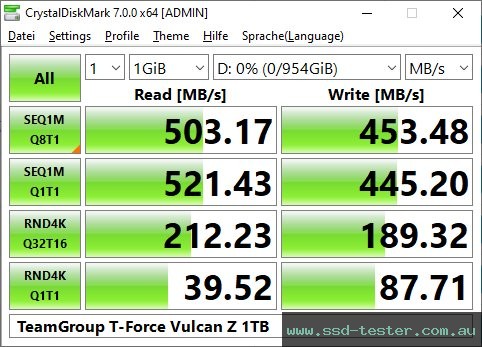 CrystalDiskMark Benchmark TEST: TeamGroup T-Force Vulcan Z 1TB