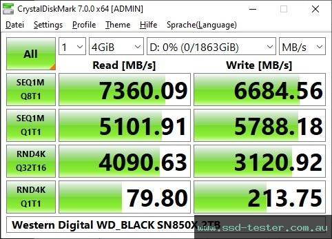 CrystalDiskMark Benchmark TEST: Western Digital WD_BLACK SN850X 2TB