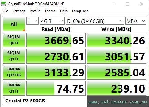 CrystalDiskMark Benchmark TEST: Crucial P3 500GB