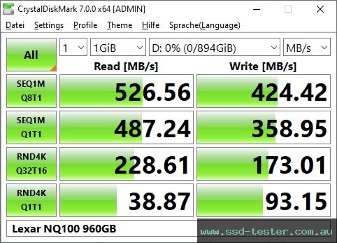 CrystalDiskMark Benchmark TEST: Lexar NQ100 960GB