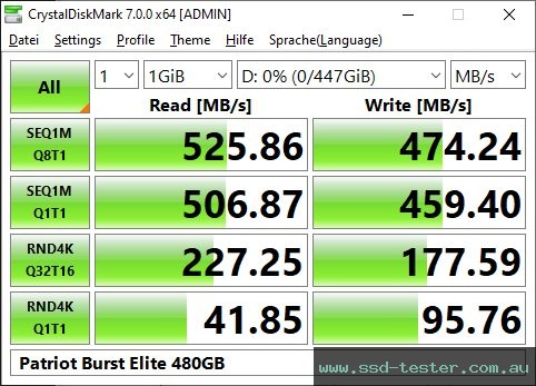 CrystalDiskMark Benchmark TEST: Patriot Burst Elite 480GB