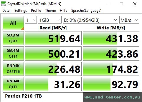 CrystalDiskMark Benchmark TEST: Patriot P210 1TB