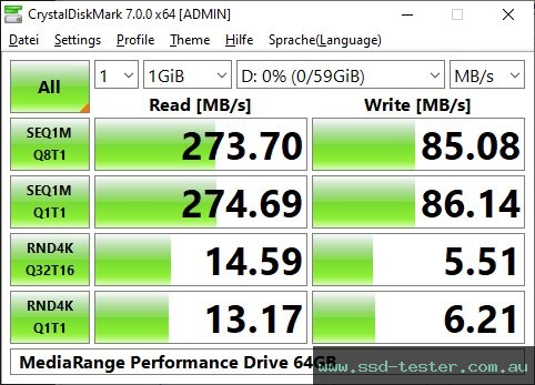 CrystalDiskMark Benchmark TEST: MediaRange Performance Drive 64GB