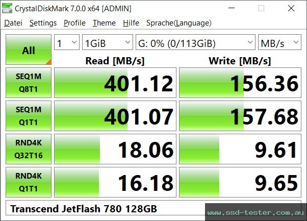 CrystalDiskMark Benchmark TEST: Transcend JetFlash 780 128GB