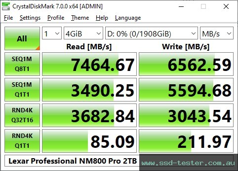 CrystalDiskMark Benchmark TEST: Lexar Professional NM800 Pro 2TB