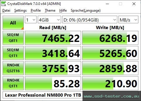 CrystalDiskMark Benchmark TEST: Lexar Professional NM800 Pro 1TB