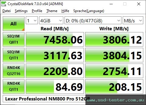 CrystalDiskMark Benchmark TEST: Lexar Professional NM800 Pro 512GB