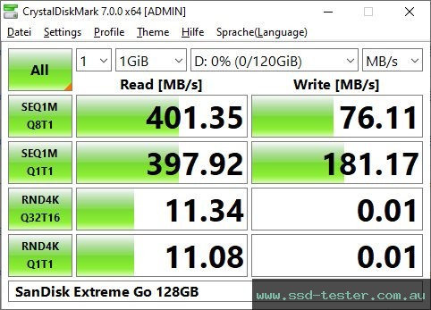 CrystalDiskMark Benchmark TEST: SanDisk Extreme Go (neue Version) 128GB