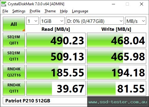 CrystalDiskMark Benchmark TEST: Patriot P210 512GB