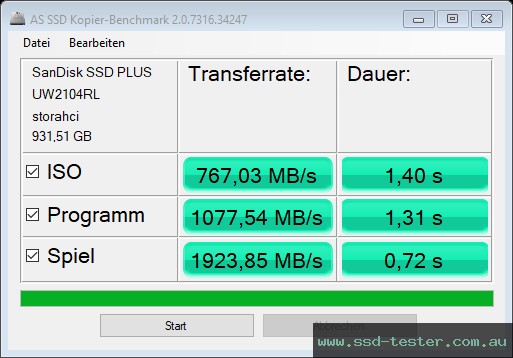 AS SSD TEST: SanDisk SSD Plus 1TB