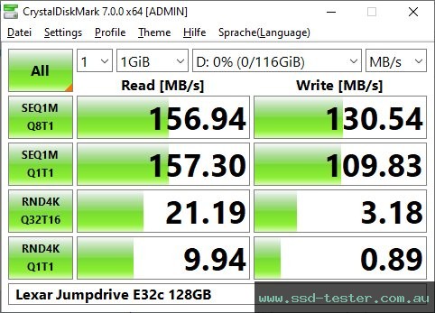 CrystalDiskMark Benchmark TEST: Lexar Jumpdrive E32c 128GB