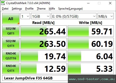 CrystalDiskMark Benchmark TEST: Lexar JumpDrive F35 64GB