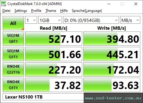 CrystalDiskMark Benchmark TEST: Lexar NS100 1TB