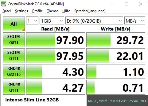 CrystalDiskMark Benchmark TEST: Intenso Slim Line 32GB