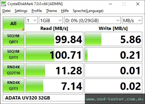 CrystalDiskMark Benchmark TEST: ADATA UV320 32GB