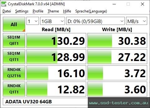 CrystalDiskMark Benchmark TEST: ADATA UV320 64GB