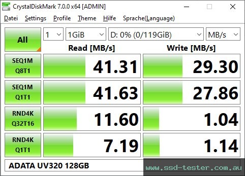 CrystalDiskMark Benchmark TEST: ADATA UV320 128GB