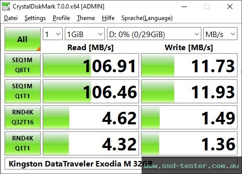 CrystalDiskMark Benchmark TEST: Kingston DataTraveler Exodia M 32GB