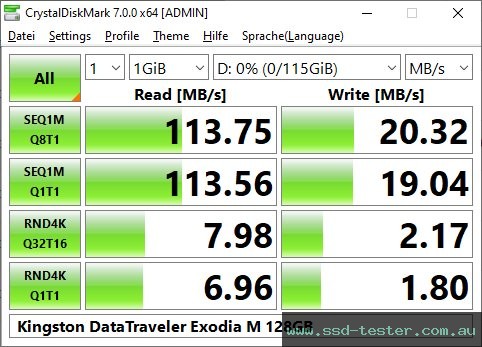 CrystalDiskMark Benchmark TEST: Kingston DataTraveler Exodia M 128GB