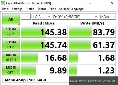 CrystalDiskMark Benchmark TEST: TeamGroup T183 64GB