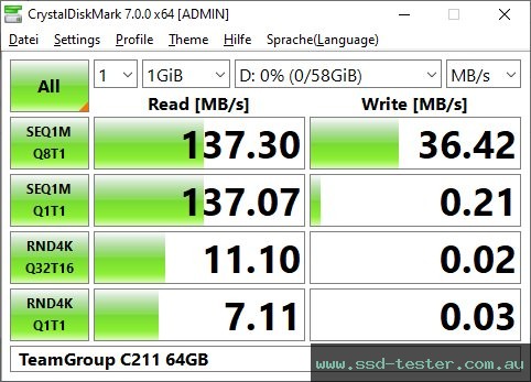 CrystalDiskMark Benchmark TEST: TeamGroup C211 64GB