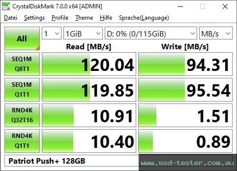 CrystalDiskMark Benchmark TEST: Patriot Push+ 128GB