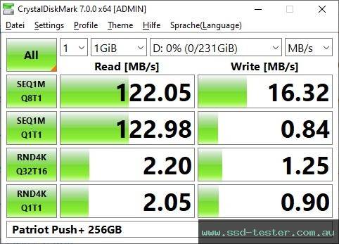 CrystalDiskMark Benchmark TEST: Patriot Push+ 256GB