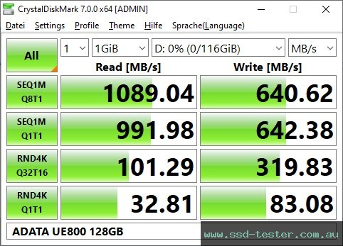 CrystalDiskMark Benchmark TEST: ADATA UE800 128GB