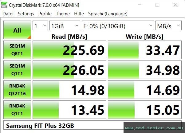 CrystalDiskMark Benchmark TEST: Samsung FIT Plus 32GB