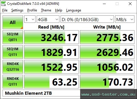 CrystalDiskMark Benchmark TEST: Mushkin Element 2TB