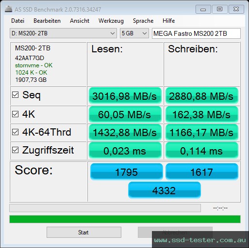 AS SSD TEST: MEGA Electronics Fastro MS200 2TB