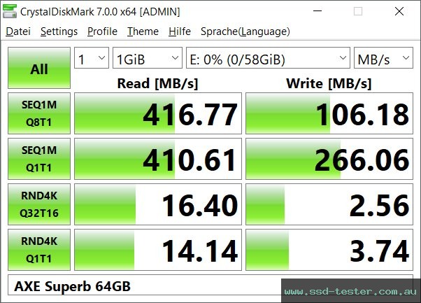 CrystalDiskMark Benchmark TEST: AXE Superb 64GB