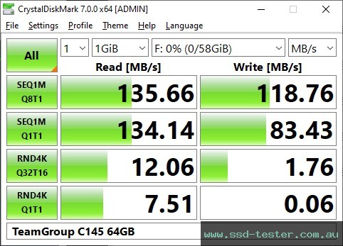 CrystalDiskMark Benchmark TEST: TeamGroup C145 64GB