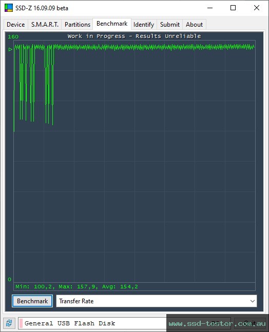 SSD-Z TEST: TeamGroup C145 64GB