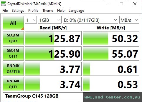 CrystalDiskMark Benchmark TEST: TeamGroup C145 128GB