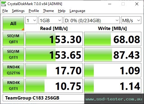 CrystalDiskMark Benchmark TEST: TeamGroup C183 256GB