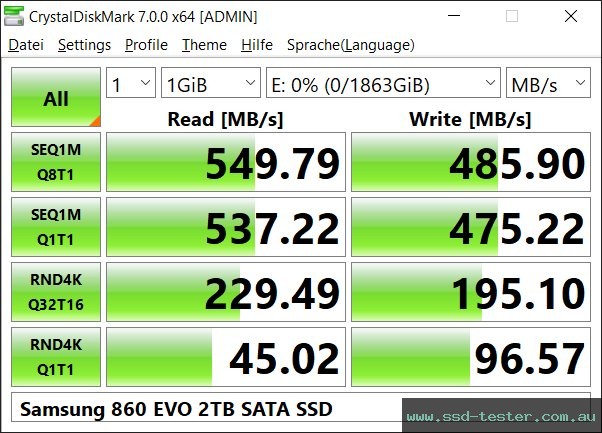 CrystalDiskMark Benchmark TEST: Samsung 860 EVO 2TB