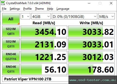 CrystalDiskMark Benchmark TEST: Patriot Viper VPN100 2TB